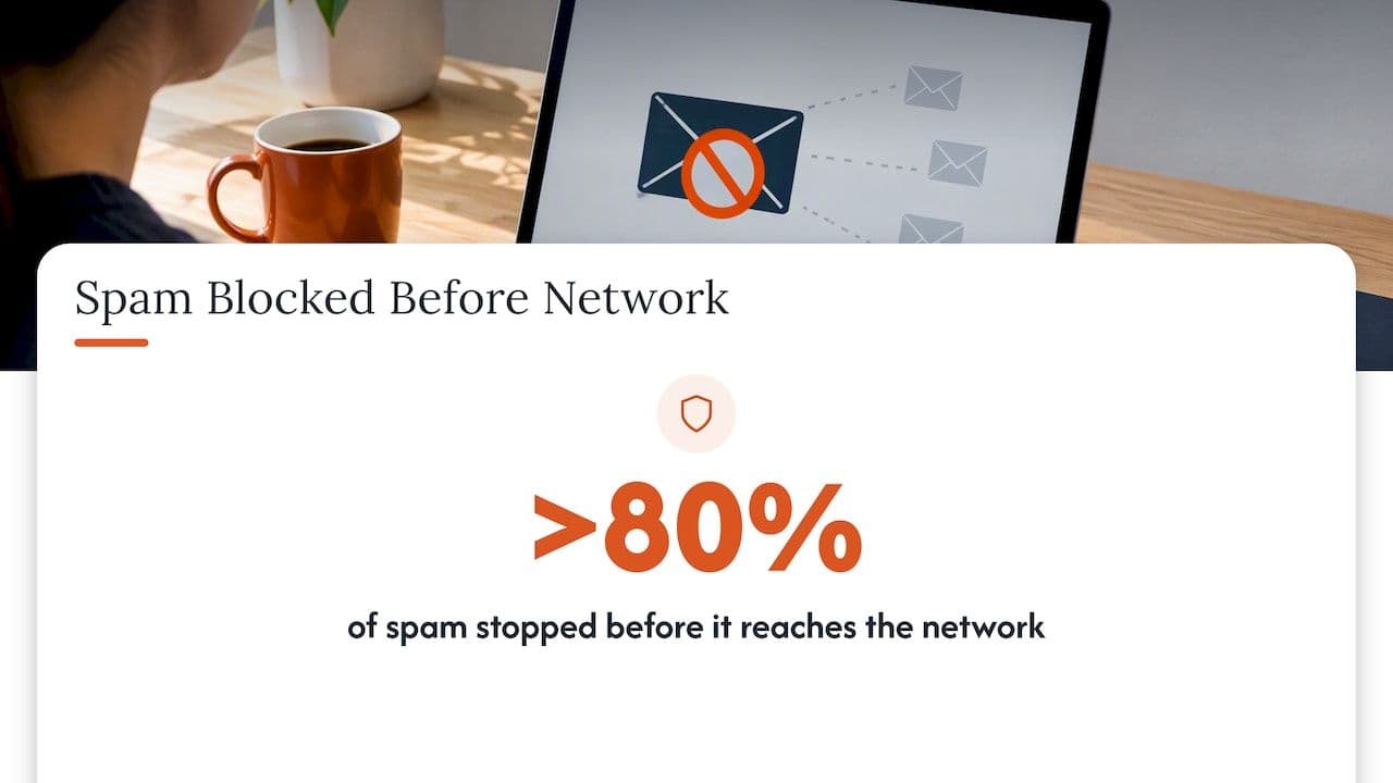 What Trend Micro email reputation actually does — overview diagram