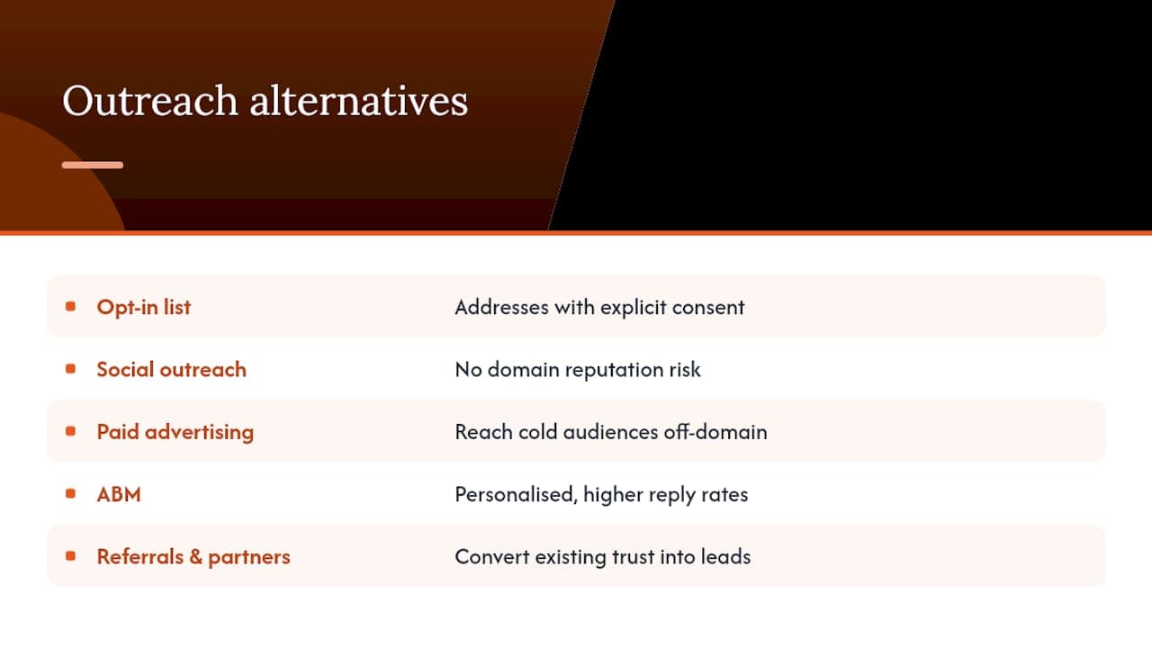 Alternatives to cold emailing for outreach and lead generation — overview diagram