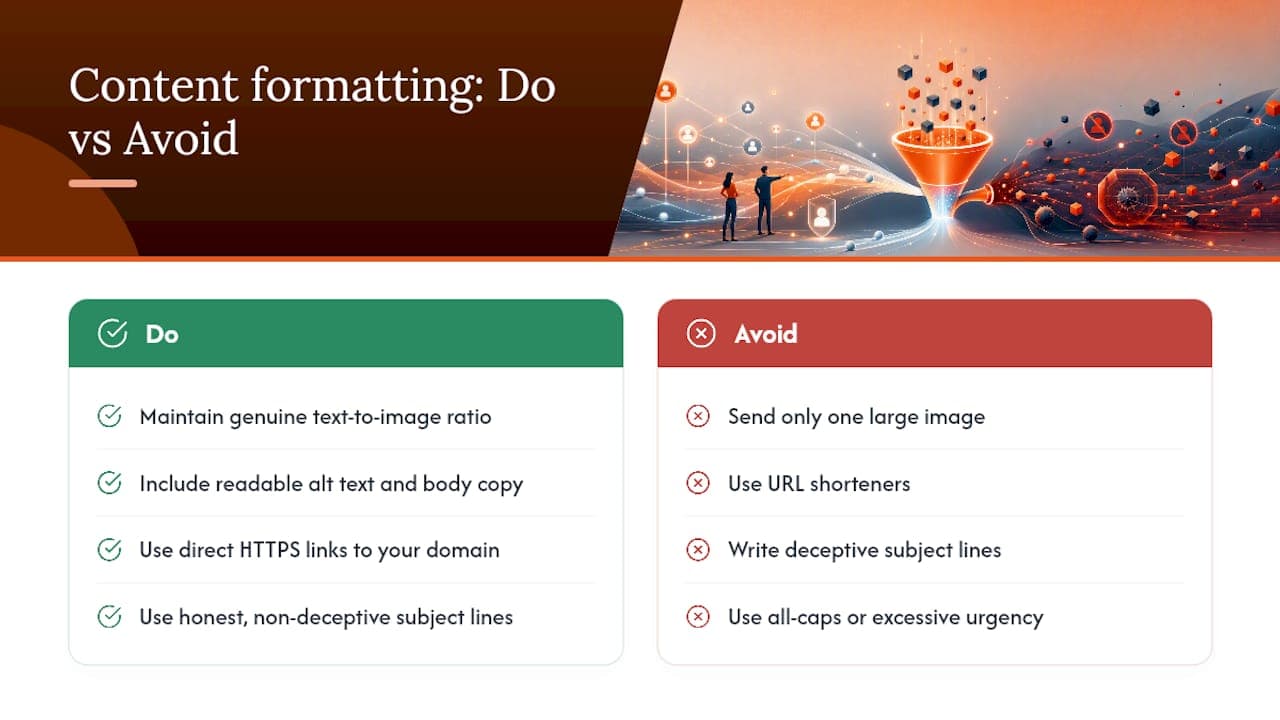 The role of content formatting and avoiding common spam triggers — overview diagram