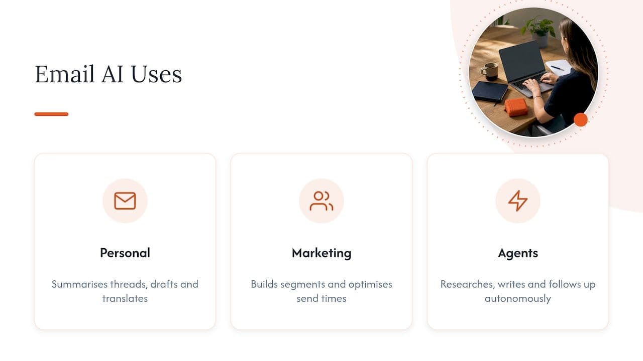 Three ways AI is used in email