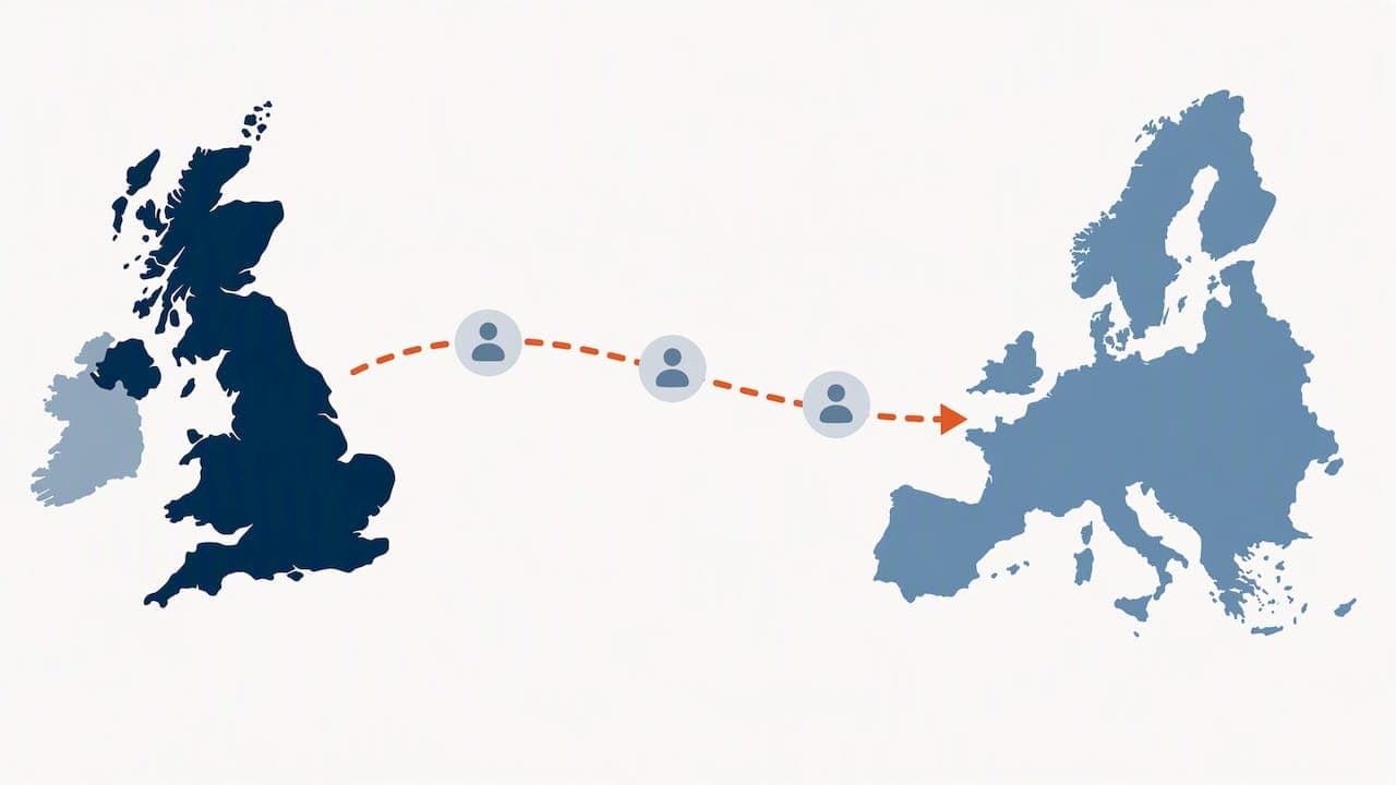 Data moving directly between UK and EEA