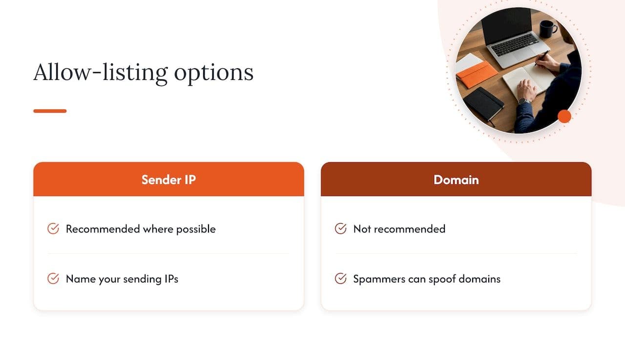 When the problem is one recipient: exemptions and allow lists — overview diagram