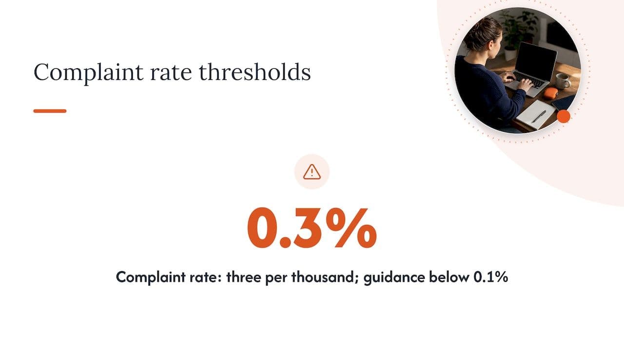 Email complaint rate guidance and thresholds