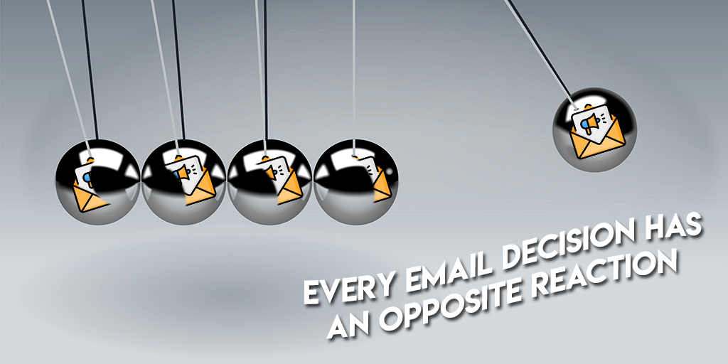 Email Deliverability: The Impact of Sending Architecture & Authentication 7